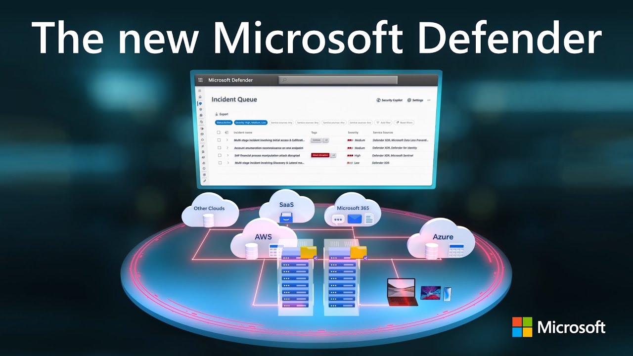 Microsoft Defender: New Unified XDR and SIEM Portal - CyberCloud.services